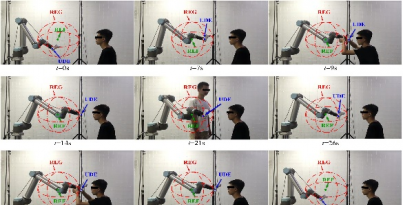 我院BEVITOR·伟德国际石溪团队与华西生物医学大数据中心在国际顶级期刊结合颁发康复护理机械人钻研成就